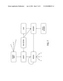 System and Method for Automation and Management of Insurance Claims Processing and Post Placement Transactions diagram and image