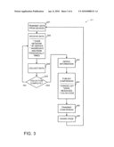 CONSERVATION APPARATUS, SYSTEMS, AND METHODS diagram and image