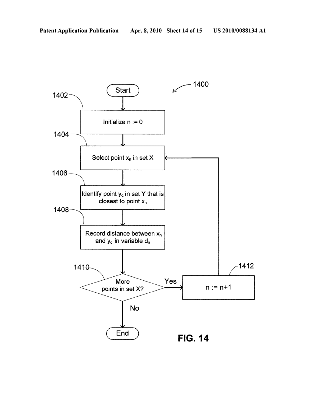 METHODS AND APPARATUS FOR ANALYZING LOCATE AND MARKING OPERATIONS WITH RESPECT TO HISTORICAL INFORMATION - diagram, schematic, and image 15