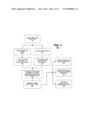 SYSTEM AND METHOD FOR FILTERING EXCEPTIONS GENERATED BY FORECASTING AND REPLENISHMENT ENGINE diagram and image