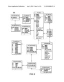 SYSTEM AND METHOD FOR FILTERING EXCEPTIONS GENERATED BY FORECASTING AND REPLENISHMENT ENGINE diagram and image