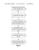 SYSTEM AND METHOD FOR THE THROTTLED DELIVERY OF ADVERTISEMENTS AND CONTENT BASED ON A SLIDING SCALE OF USAGE diagram and image