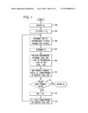 Automatic Learning for Mapping Spoken/Text Descriptions of Products onto Available Products diagram and image