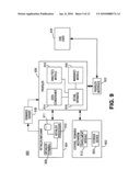 LOYALTY POINTS SYSTEM AND METHOD WITH SUPPLEMENTAL AUTHORIZATIONS diagram and image