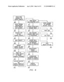 System and Method for Generating Price-Per-Unit (PPU) Discounts for Fuel diagram and image