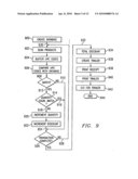 System and Method for Generating Price-Per-Unit (PPU) Discounts for Fuel diagram and image