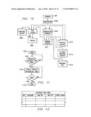 System and Method for Generating Price-Per-Unit (PPU) Discounts for Fuel diagram and image