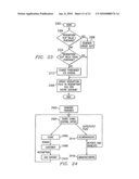 System and Method for Generating Price-Per-Unit (PPU) Discounts for Fuel diagram and image