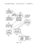 System and Method for Generating Price-Per-Unit (PPU) Discounts for Fuel diagram and image