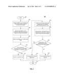 INVENTORY FILTERING SYSTEM, METHOD, AND COMPUTER PROGRAM PRODUCT diagram and image