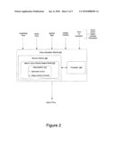 OPTION PRICING MODEL FOR EVENT DRIVEN INSTRUMENTS diagram and image