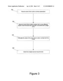 OPTION PRICING MODEL FOR EVENT DRIVEN INSTRUMENTS diagram and image