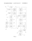 FINANCIAL PORTFOLIO MANAGEMENT SYSTEM AND METHOD diagram and image