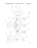 FINANCIAL PORTFOLIO MANAGEMENT SYSTEM AND METHOD diagram and image