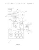 FINANCIAL PORTFOLIO MANAGEMENT SYSTEM AND METHOD diagram and image