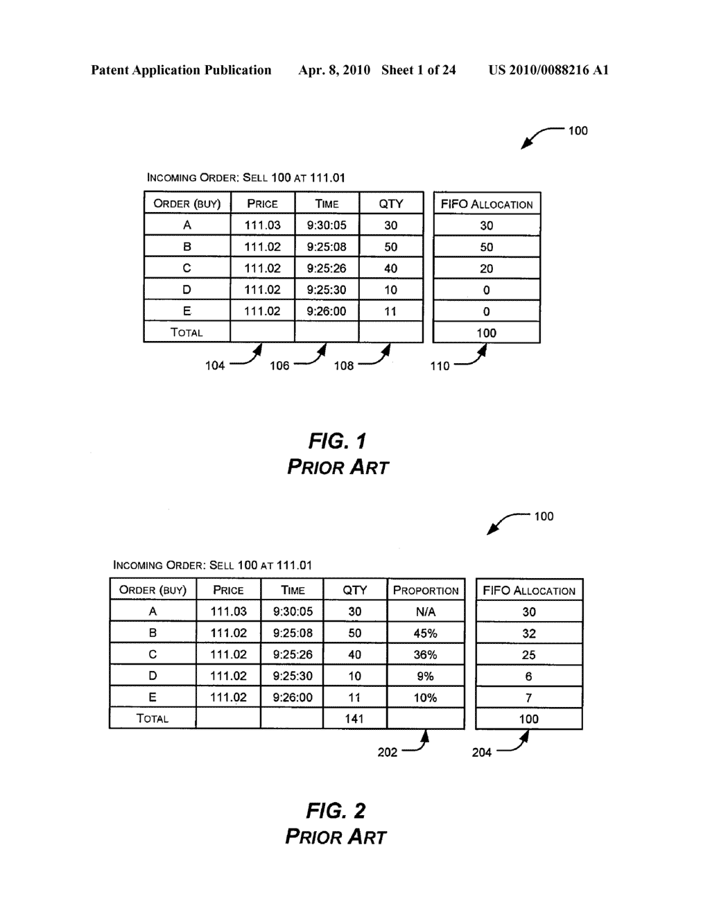 SYSTEM AND METHOD FOR MATCHING ONE OR MORE INCOMING ORDER TO A STANDING ORDER BASED ON TIME ORDER PRIORITY ALLOCATION - diagram, schematic, and image 02