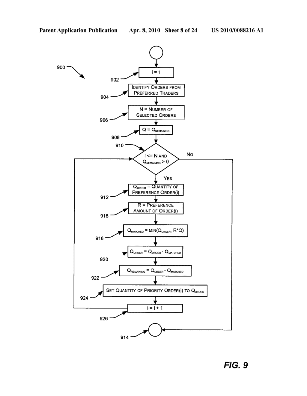 SYSTEM AND METHOD FOR MATCHING ONE OR MORE INCOMING ORDER TO A STANDING ORDER BASED ON TIME ORDER PRIORITY ALLOCATION - diagram, schematic, and image 09