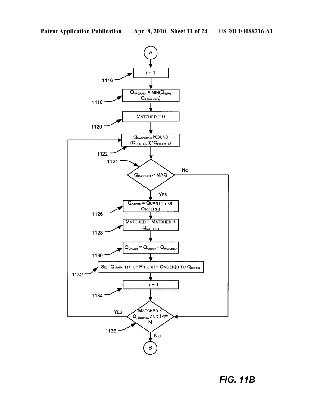 SYSTEM AND METHOD FOR MATCHING ONE OR MORE INCOMING ORDER TO A STANDING ORDER BASED ON TIME ORDER PRIORITY ALLOCATION - diagram, schematic, and image 12