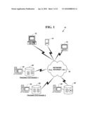 METHOD AND SYSTEM FOR PROVIDING MULTIPLE GRAPHICAL USER INTERFACES FOR ELECTRONIC TRADING diagram and image