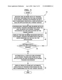 METHOD AND SYSTEM FOR PROVIDING MULTIPLE GRAPHICAL USER INTERFACES FOR ELECTRONIC TRADING diagram and image