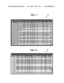 METHOD AND SYSTEM FOR PROVIDING MULTIPLE GRAPHICAL USER INTERFACES FOR ELECTRONIC TRADING diagram and image