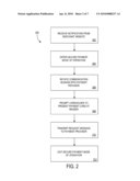 METHODS AND SYSTEMS FOR USING PHYSICAL PAYMENT CARDS IN SECURE E-COMMERCE TRANSACTIONS diagram and image