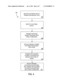 METHODS AND SYSTEMS FOR USING PHYSICAL PAYMENT CARDS IN SECURE E-COMMERCE TRANSACTIONS diagram and image