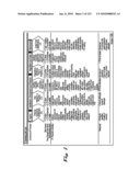 System and Method for Selecting and Protecting Intellectual Property Assets diagram and image