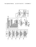 System and Method for Selecting and Protecting Intellectual Property Assets diagram and image