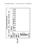 System and Method for Selecting and Protecting Intellectual Property Assets diagram and image