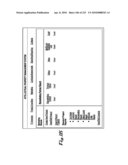 System and Method for Selecting and Protecting Intellectual Property Assets diagram and image