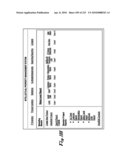 System and Method for Selecting and Protecting Intellectual Property Assets diagram and image