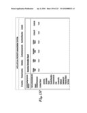 System and Method for Selecting and Protecting Intellectual Property Assets diagram and image