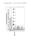 System and Method for Selecting and Protecting Intellectual Property Assets diagram and image