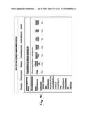 System and Method for Selecting and Protecting Intellectual Property Assets diagram and image