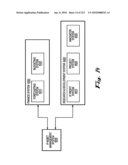 System and Method for Selecting and Protecting Intellectual Property Assets diagram and image