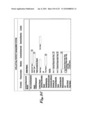 System and Method for Selecting and Protecting Intellectual Property Assets diagram and image