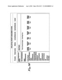 System and Method for Selecting and Protecting Intellectual Property Assets diagram and image