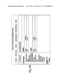 System and Method for Selecting and Protecting Intellectual Property Assets diagram and image