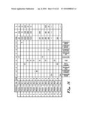 System and Method for Selecting and Protecting Intellectual Property Assets diagram and image