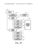 System and Method for Selecting and Protecting Intellectual Property Assets diagram and image