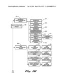 System and Method for Selecting and Protecting Intellectual Property Assets diagram and image