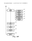 System and Method for Selecting and Protecting Intellectual Property Assets diagram and image