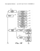 System and Method for Selecting and Protecting Intellectual Property Assets diagram and image