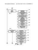 System and Method for Selecting and Protecting Intellectual Property Assets diagram and image