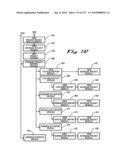 System and Method for Selecting and Protecting Intellectual Property Assets diagram and image