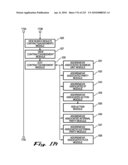 System and Method for Selecting and Protecting Intellectual Property Assets diagram and image