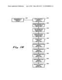 System and Method for Selecting and Protecting Intellectual Property Assets diagram and image