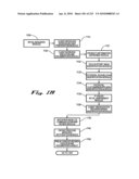 System and Method for Selecting and Protecting Intellectual Property Assets diagram and image