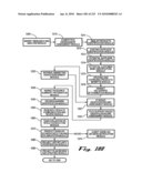 System and Method for Selecting and Protecting Intellectual Property Assets diagram and image